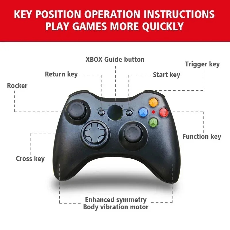 テスラ モデル3 Y S X用 ゲームハンドル ワイヤレスス - Tesla Tablet Accessories のレビューと価格
